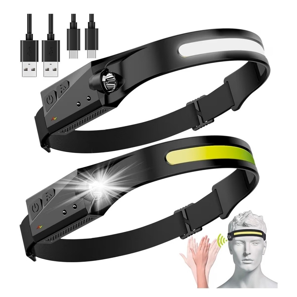 2 Pack LED Headlamp Rechargeable 350 Lumens‎ COB XPE Motion Sensor Headlight